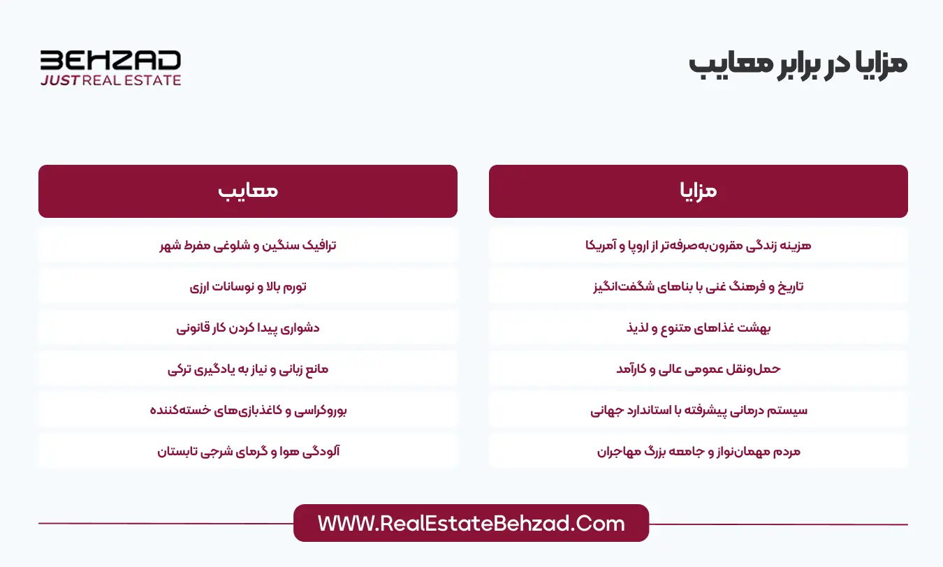 مزایا و معایب زندگی در استانبول برای مهاجران ایرانی 8 مزایا و معایب زندگی در استانبول