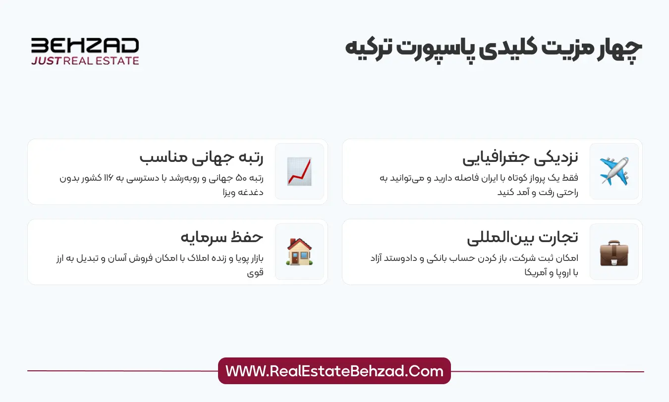 ارزش پاسپورت ترکیه 11 مزیت پاسپورت ترکیه