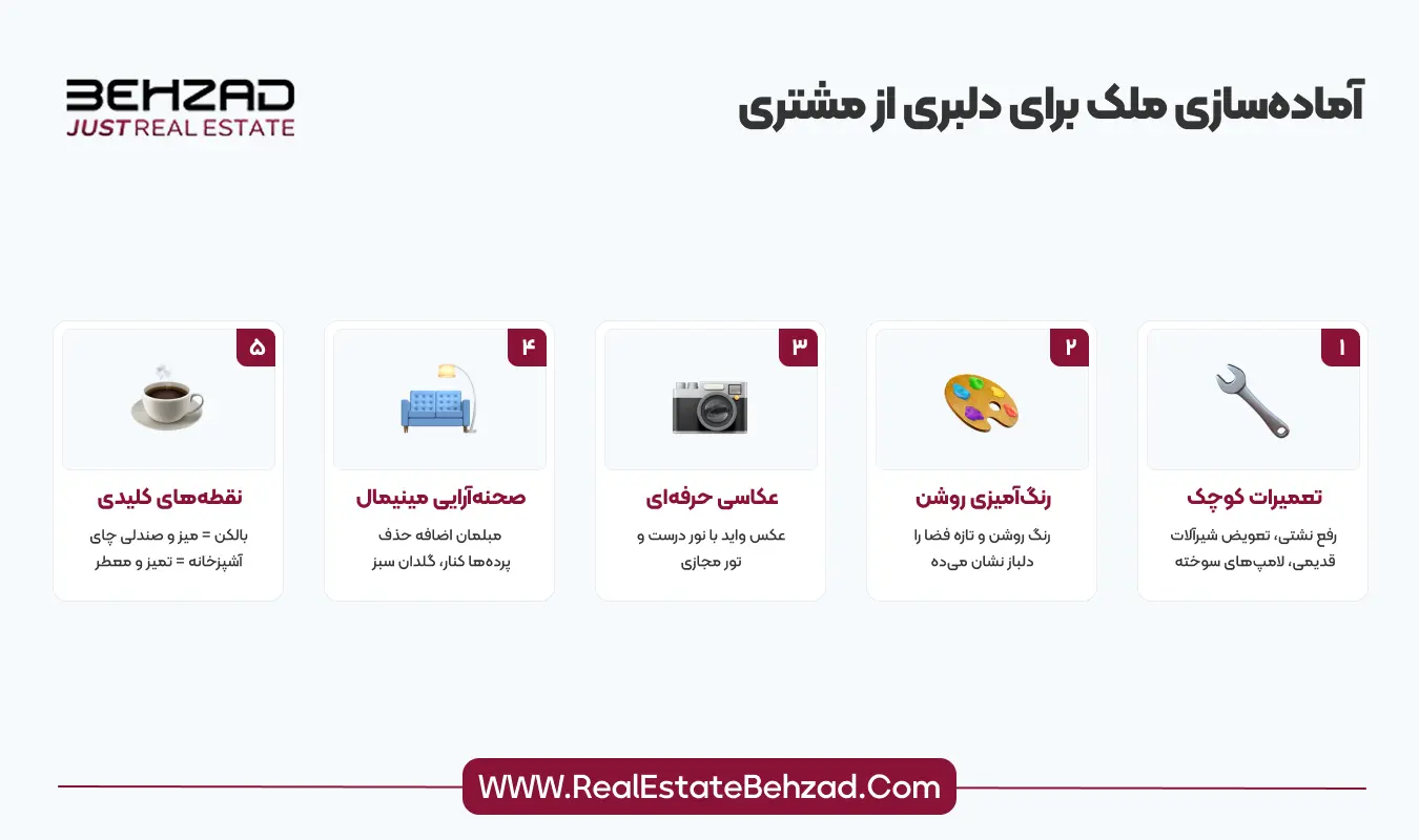 چگونه میتوان ملک خود در استانبول را به بهترین قیمت فروخت؟ 9 آماده سازی ملک برای دلبری از مشتری