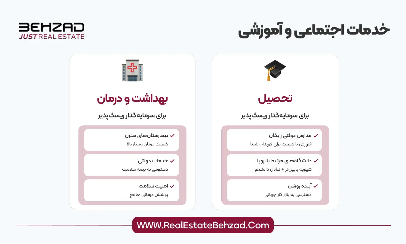 مزایای شهروندی ترکیه برای ایرانیان 10 دسترسی به خدمات اجتماعی و آموزشی