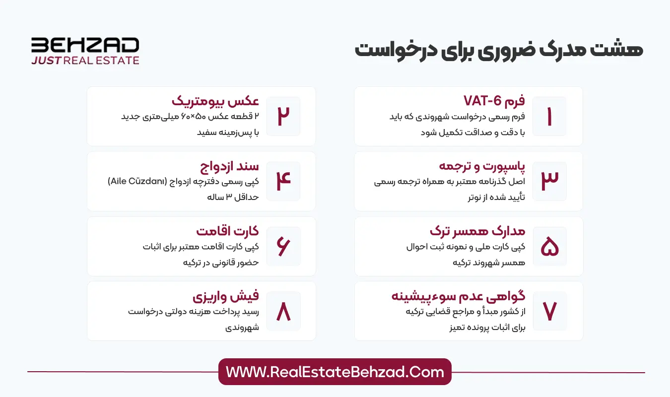 شهروندی ترکیه از طریق ازدواج 9 مدارک لازم برای شهروندی ترکیه از طریق ازدواج