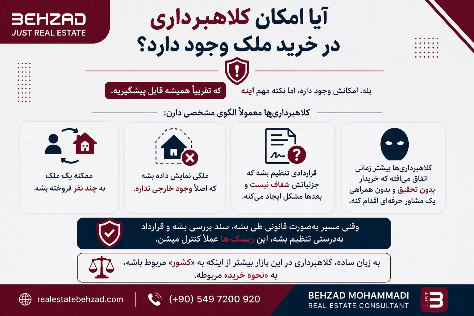 آیا خرید ملک در ترکیه امن است؟ 11 آیا امکان کلاهبرداری در خرید ملک وجود دارد؟