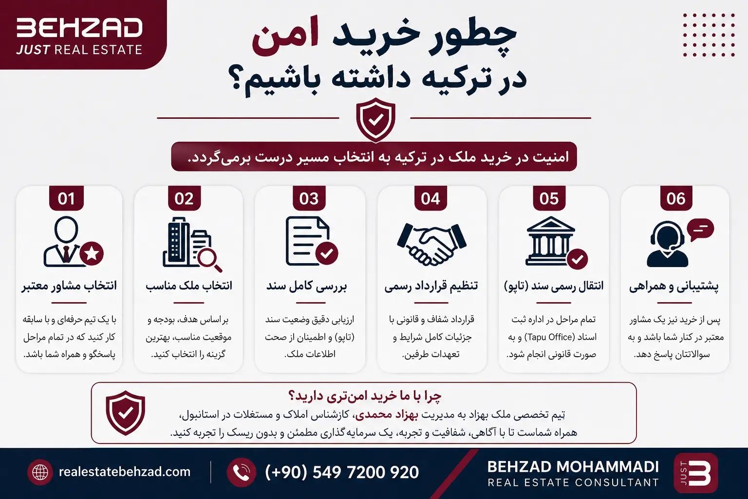 آیا خرید ملک در ترکیه امن است؟ 9 چطور خرید امن داشته باشیم؟ (خیلی مهم)
