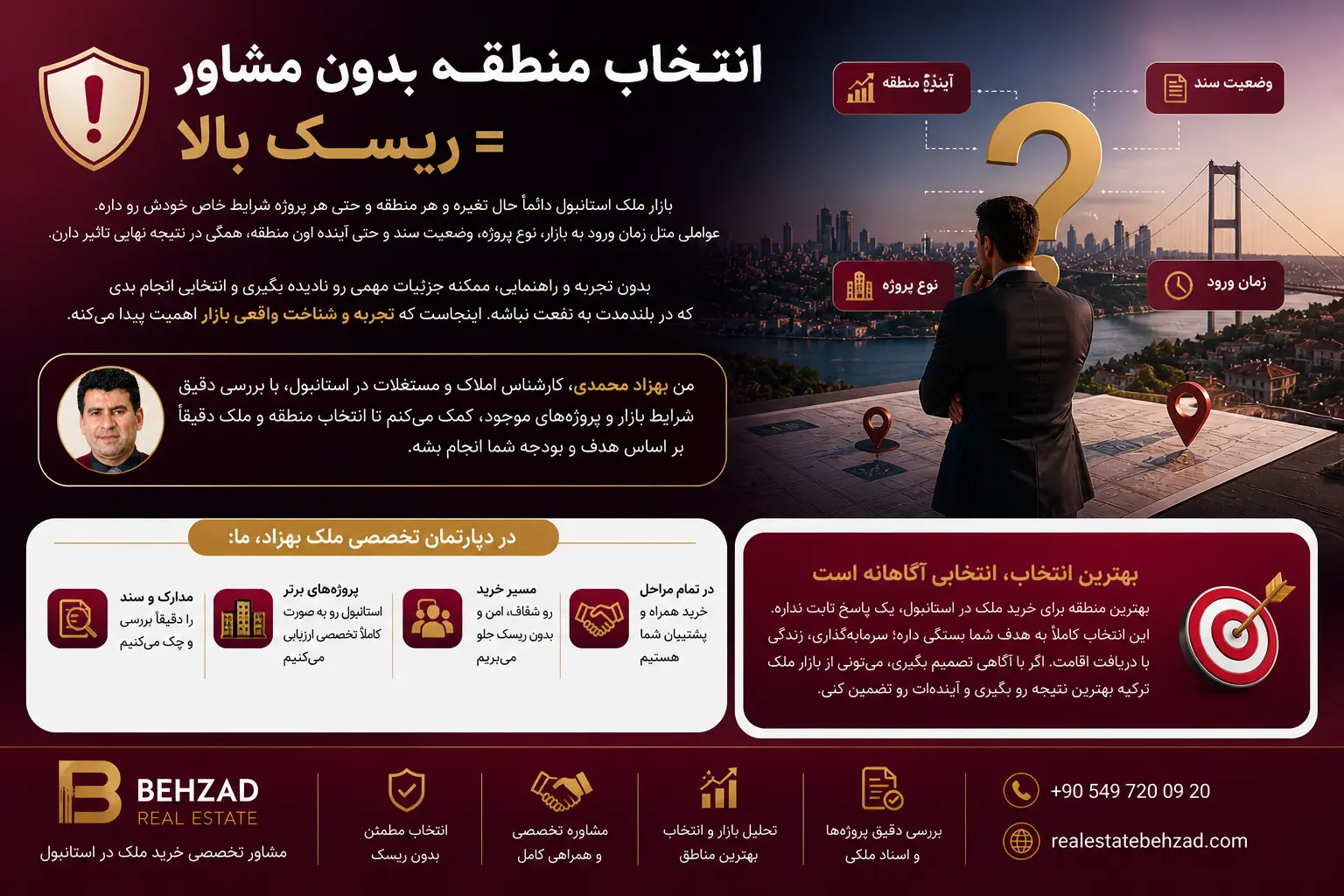 بهترین مناطق استانبول برای خرید ملک 11 انتخاب منطقه بدون مشاور = ریسک بالا
