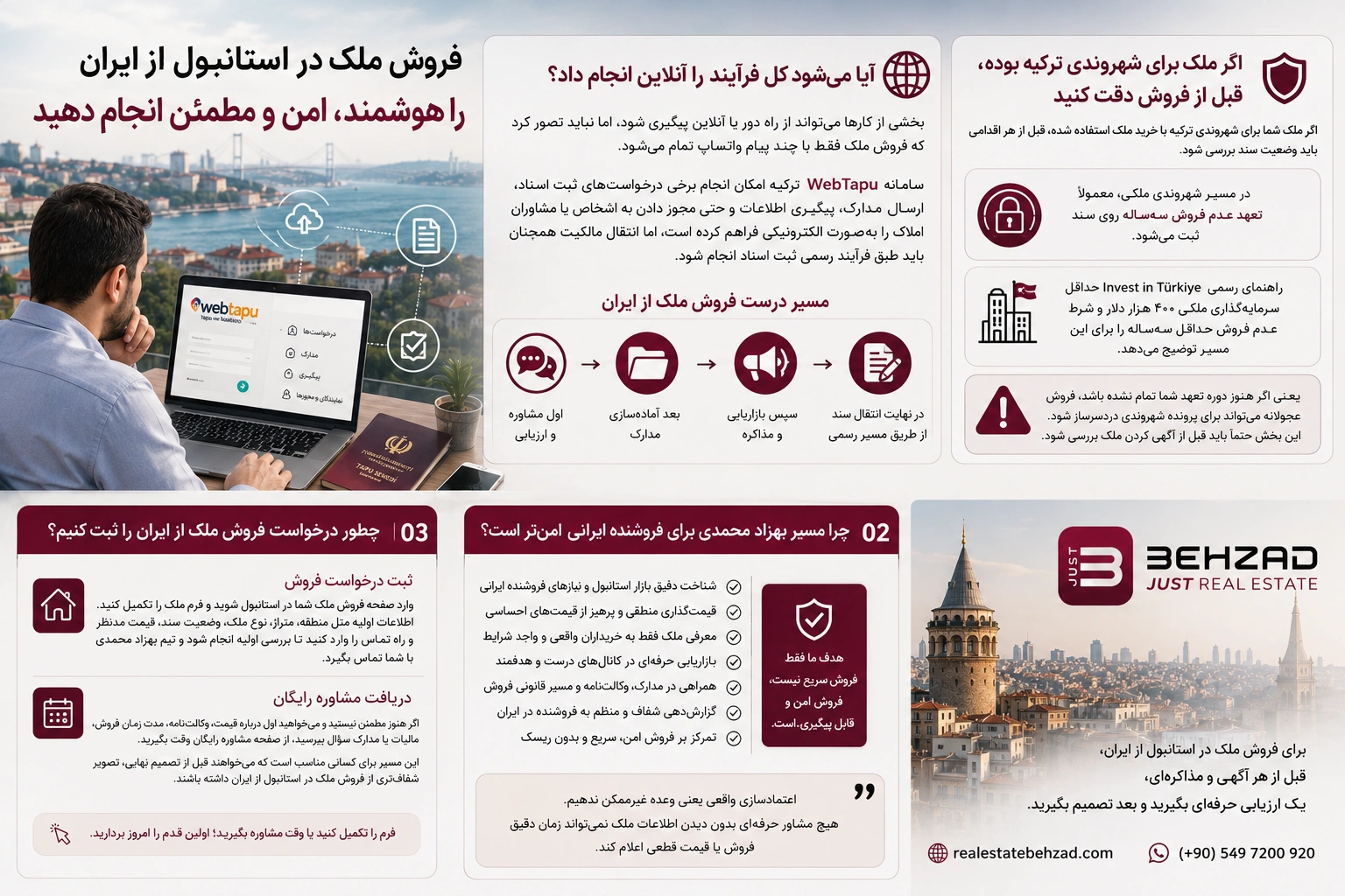 فروش ملک در استانبول از ایران 9 چطور درخواست فروش ملک از ایران را ثبت کنیم؟